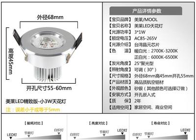 美莱LED射灯3W 砂银天花灯外壳套，开孔55-60mm，芯片与价格厂家图片全解析